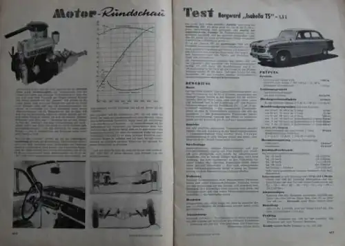 "Motor Rundschau" Automobil-Magazin 1956 (5024)