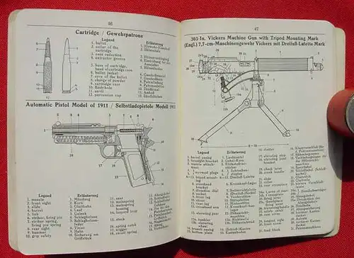 (0350661) Militaer-Woerterbuch fuer Wehrmacht und Wehrtechnik, 1937 Stuttgart