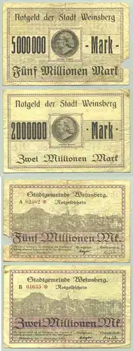 Geldschein 2x Weinsberg 1923 (int : 1024034)