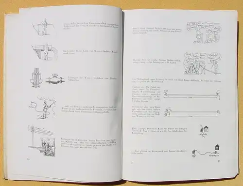 (0290078) "Elektrotechnik in Bildern" Buescher. 180 S., 800 Abb., Verlag Franckh, Stuttgart 1943