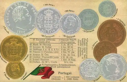 MÜNZEN DER WELT- COINS OF THE WORLD - Prägekarte/ embossed - PORTUGAL - Escudo