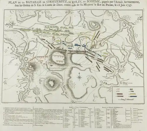 PLAN DE LA BATAILLE DE CHOTZEMITZ, OU KOLIN, EN BOHEME, / gagnée par lArmée AUTRICHIENNE, sous les Ordres de