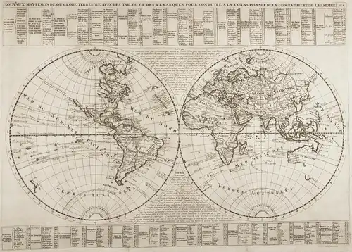 Nouveaux Mappemonde ou Globe Terrestre avec des Tables et des Remarques pour Conduire a la Connoissance de la