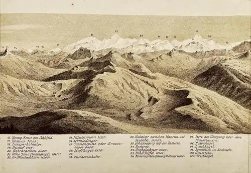 Rundschau auf den Kitzbichler Horn - Kitzbühel Kitzbüheler Horn Alpen Tirol Alpinistik / Österreich / Panorama