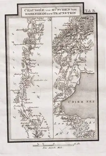 Chaussee von München über Rosenheim nach Traunstein [Tab B] - Chiemsee Traunstein Simssee Bayern / Karte map