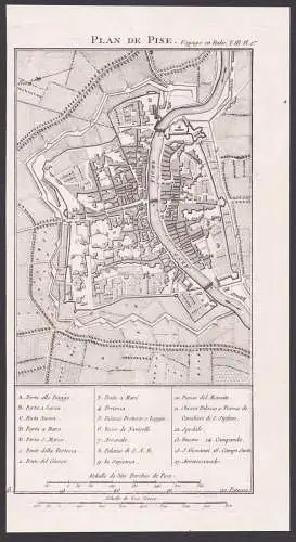 Plan de Pise- Pisa / Toskana Toscana Tuscany / Italy Italien Italia