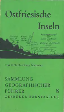 Ostfriesische Inseln. Sammlung geographischer Führer, Band 8. 