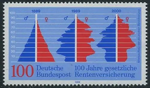 BUND 1989 Michel-Nummer 1426 postfrisch EINZELMARKE