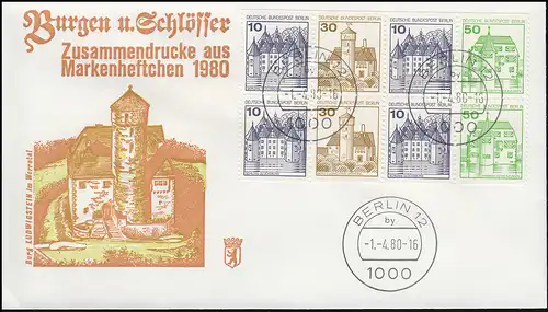 HBl. 19 aus MH 11 BuS 1980, alte Fluoreszenz - PLF Fahnenstange auf Schmuck-FDC