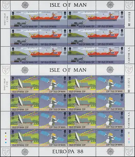 Isle of Man 367-370 Europe Tranports et communications Ensemble de petites feuilles **