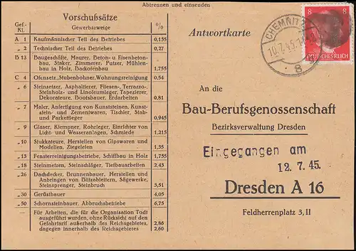 Sächsische Schwärzung AP 786I Hitler auf Postkarte CHEMNITZ 10.7.45 nach Dresden