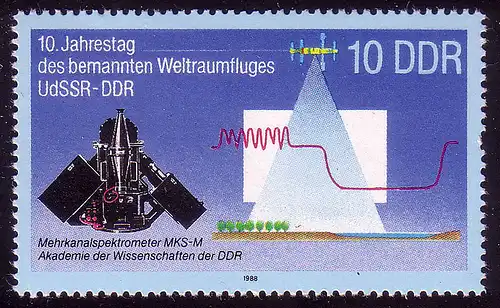 3171 Weltraumflug UdSSR-DDR 1988 10 Pf I **