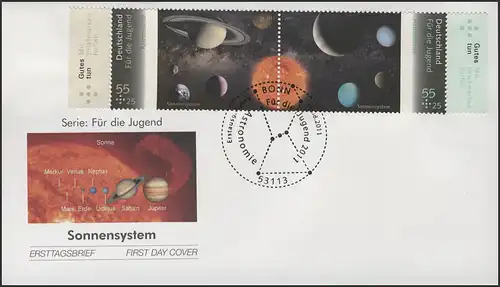 2884-2885 Jeunesse Astronomie - Impression sur FDC ESSt Bonn