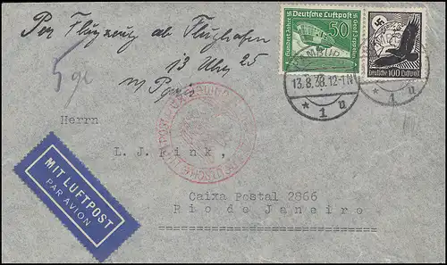 Poste aérien allemand Europe-Amérique du Sud Lp Lettre HAMBURG 13.8.38 vers Rio de Janeiro