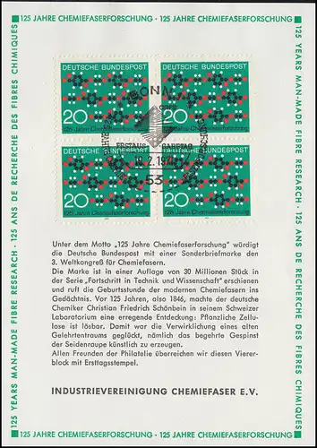 125 Jahre Chemiefaserforschung im Viererblock auf Maximumkarte ESSt BONN 10.2.71