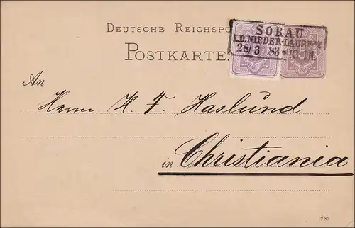 Tout l'affaire de Sorau à Christiania 1883