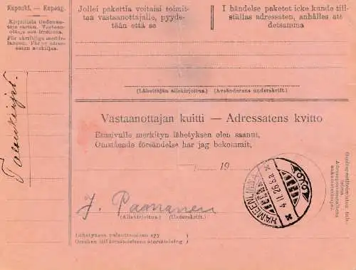 Finlande: 1926: Carte Forssa.