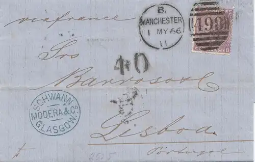 England: 1866: Manchester/Glasgow nach Portugal