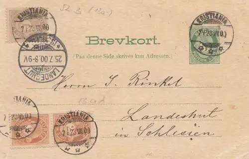 Norvège: 1900: Toute l'affaire Kristiania vers Landshut