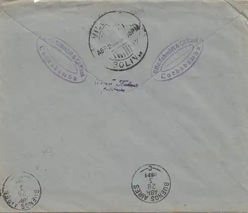 Bolivia/Bolivien: 1921 Cochabamba to Berlin/Germany