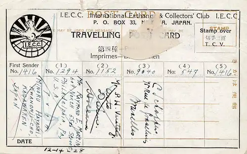 Japon 1929 travelling post card Kagawaken to Philadelphie to Holland to Brussels