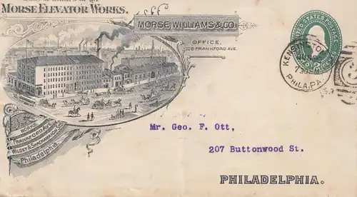 USA 1893: Philadelphia Morse Elevator Works, Kensington