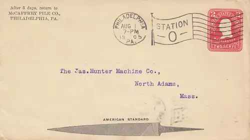 USA 1905: Philadelphia to Norh Adams, Mass