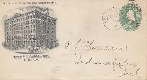 USA 1897: Chicago to Indianapolis