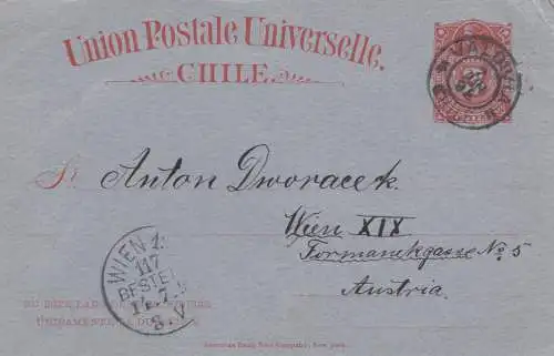 1898: letter Valdiva to Wien