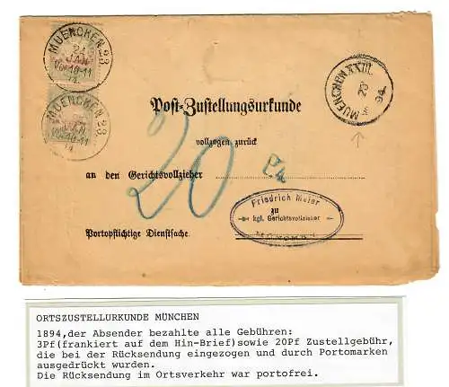 Ortszustellurkunde München, 1894, Rücksendung durch Portomarken portofrei