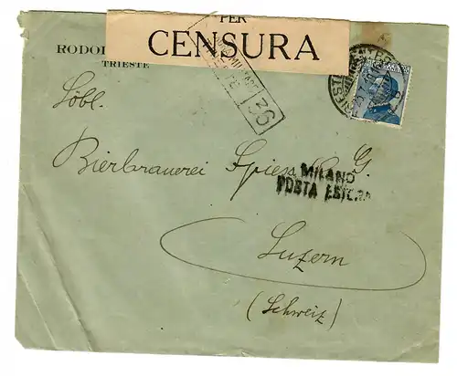 La censure militaire Trieste / Milano après Lucerne en Suisse 1919