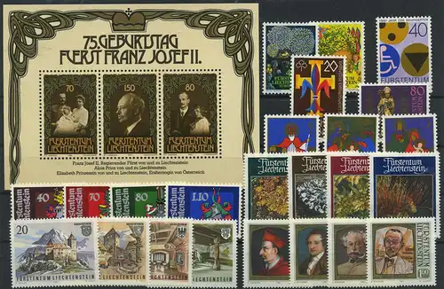 LIECHTENSTEIN Lot aus 1981 postfrisch (119102)