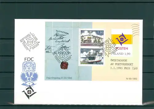 ALAND FDC aus 1993 siehe Beschreibung (201116)