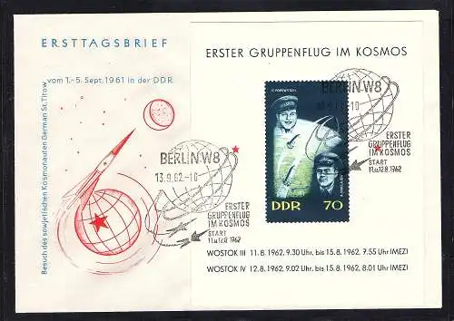 DDR FDC Mi.-Nr. Block 17