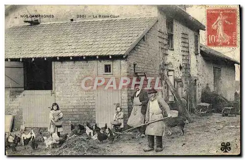 Cartes postales Folklore La basse cour