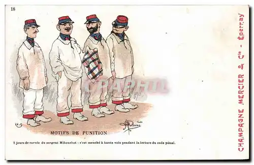 Cartes postales Militaria Motifs de punition