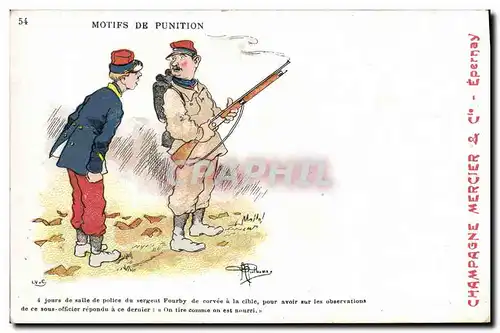 Cartes postales Militaria Motifs de punition