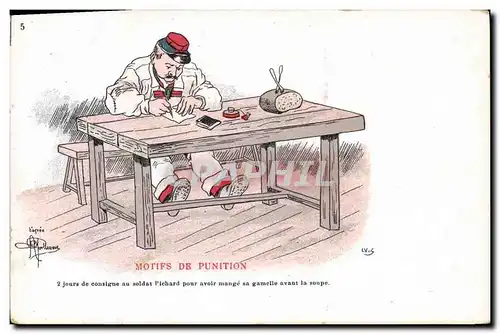 Cartes postales Militaria Motifs de punition