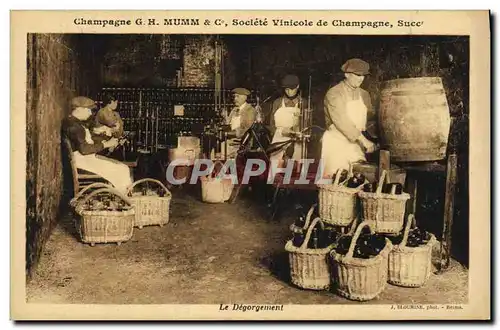 Cartes postales Folklore Vin Vendange Champagne Mumm Le degorgement