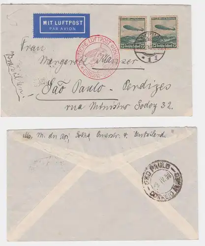 53747 ZEPPELINPOST Poste aérienne allemande Europe - Amérique du Sud 1936 LZ 129 Hindenburg