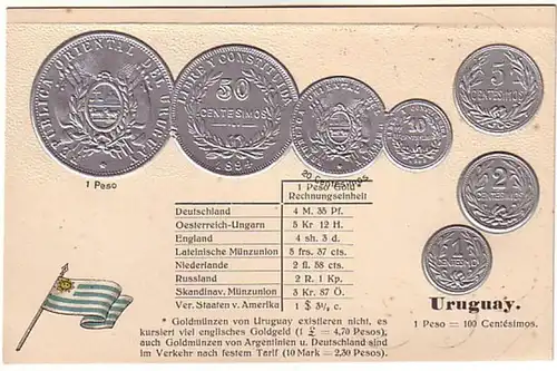 00389 geprägte Ak mit Münzen von Uruguay um 1900