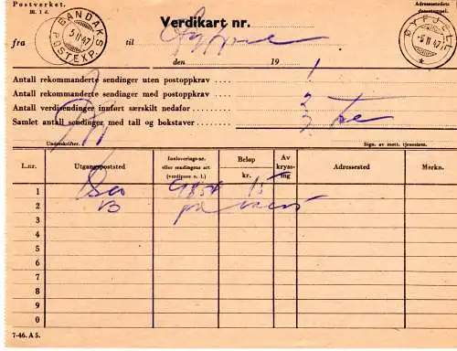 Norwegen 1947, Postschein Verdikart m. Schiffspoststpl. Bandak´s Posteksp. .