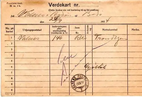 Norwegen 1934, Postschein Verdekart v. Valnes i Bodin m. Schiffspost-Stempel