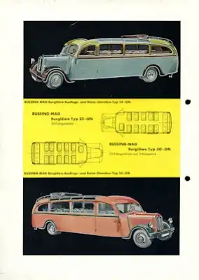 Büssing-NAG Bus Programm 1942