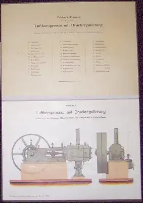 Häntzschel, Walter Modellatlas 1920er Jahre