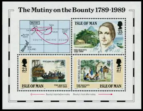 ISLE OF MAN Block 11 postfrisch S0095E2