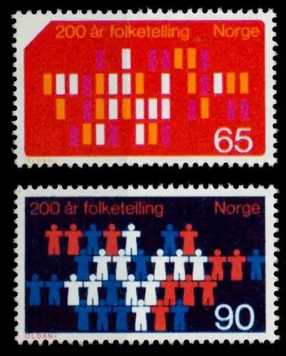 NORWEGEN Nr 596-597 postfrisch S034CCE