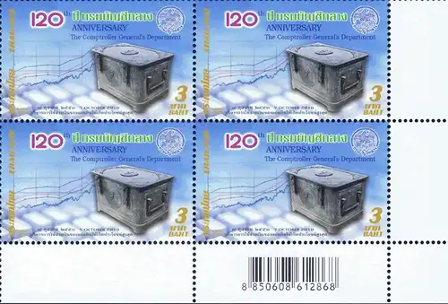 120th Anniversary of the Comptroller General's Department -PAIR- (MNH)