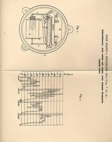 Original Patentschrift - J. Harris in Rensselaer , USA , 1899 , Elektricitätsmesser !!!