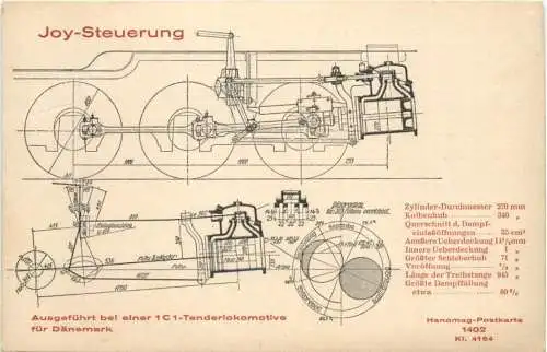 Eisenbahn - Joy Steuerung -728396